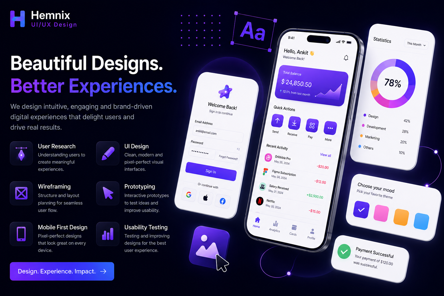 UI UX design systems